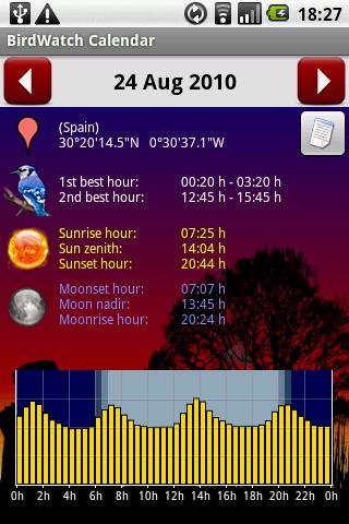 BirdWatch Calendar Android Lifestyle