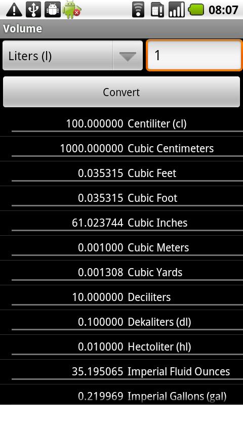 TM Unit Converter Android Tools