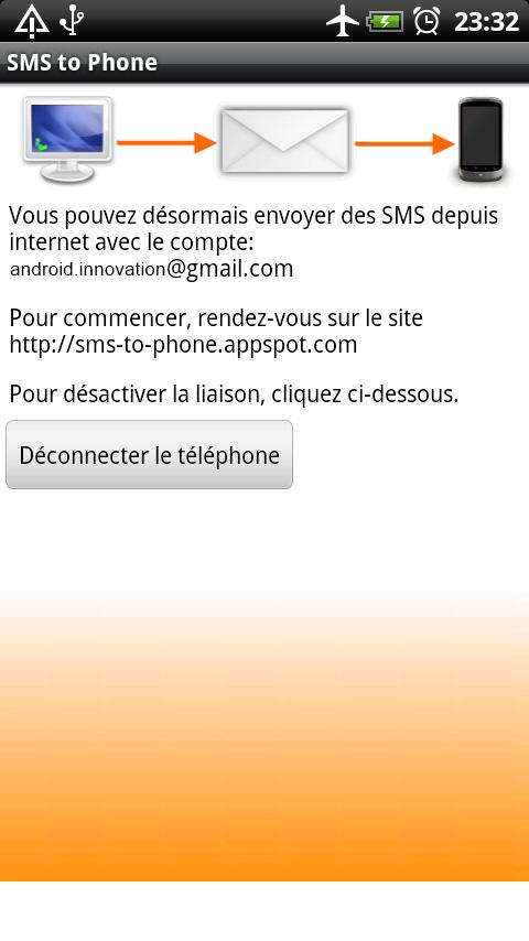 SMS to Phone Android Communication