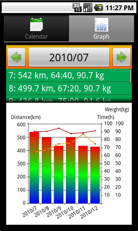 RWS CycleWalking Android Health & Fitness