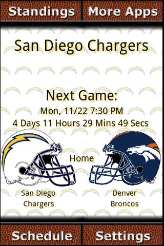 San Diego Chargers Countdown Android Sports