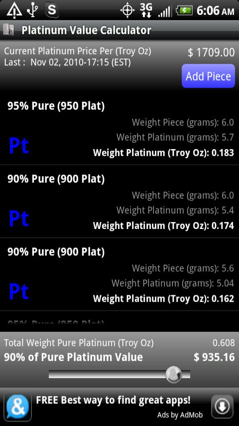 Platinum Value Calculator Android Tools