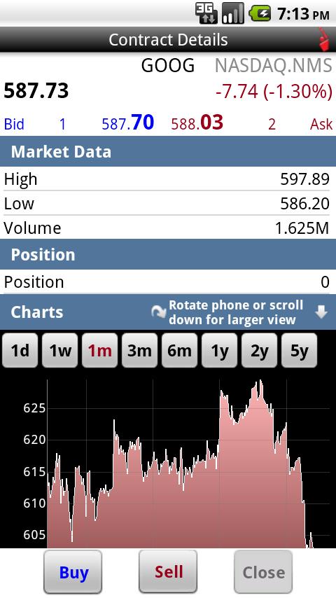 mobileTWS Android Finance