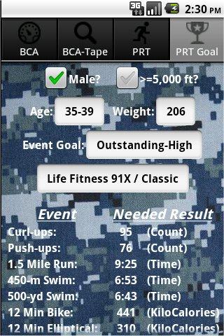 US Navy PFA Calculator Android Health & Fitness