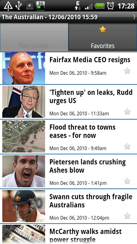The Australian Android News & Magazines