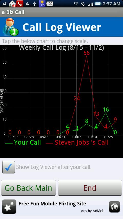 a Biz Call (aQuickCall) Android Productivity