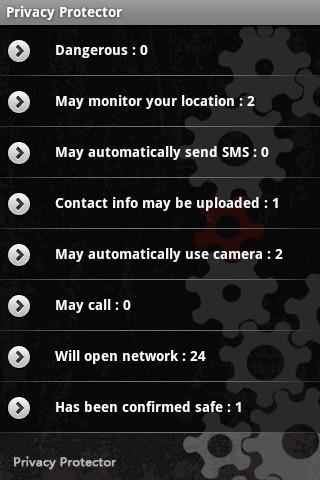Privacy Protector Android Tools