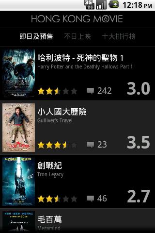 Hong Kong Movie Android Lifestyle