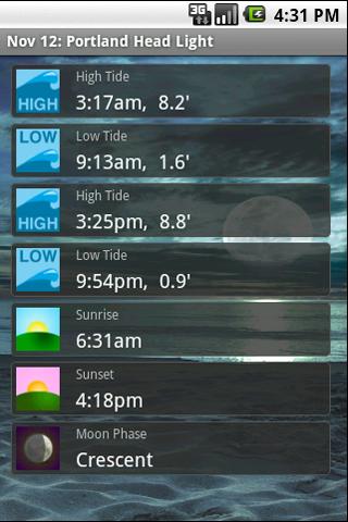 Tidecast Android Weather