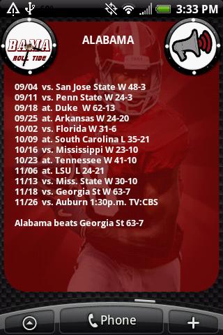 Tide 2010 Schedule and Roster Android Sports