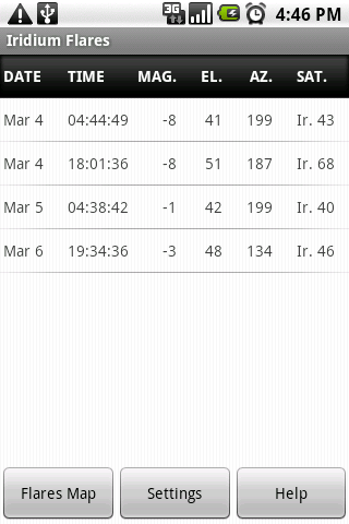 Iridium Flares Android Tools