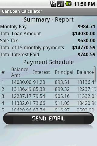 Car Loan Calculator Android Finance