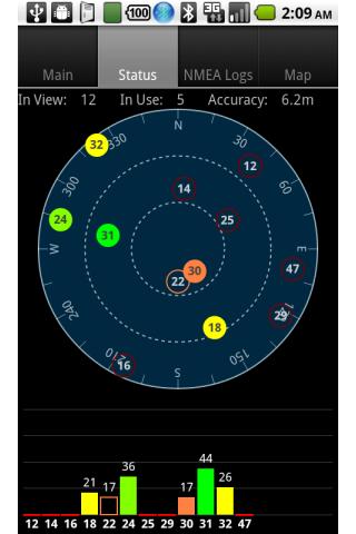 Bluetooth GPS Android Tools