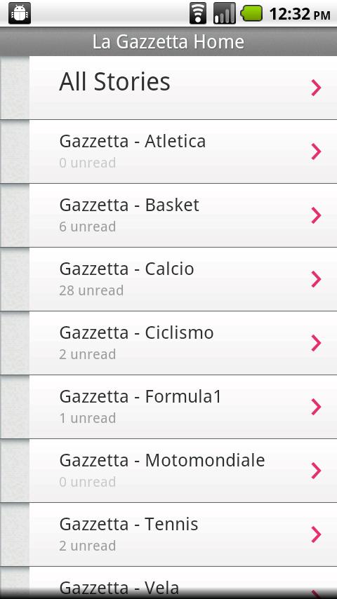 La Gazzetta