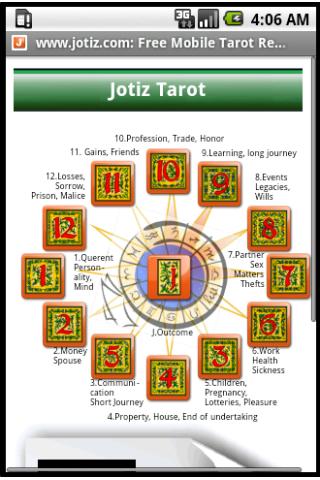 Free Tarot Reading Android Entertainment