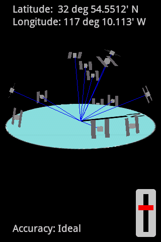 My GPS Satellites 3D Android Tools