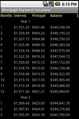 Mortgage Payment Calculator Android Finance
