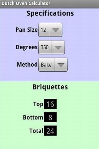 Dutch Oven Calculator Android Books & Reference
