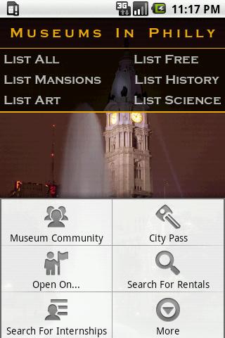 Museums In Philly