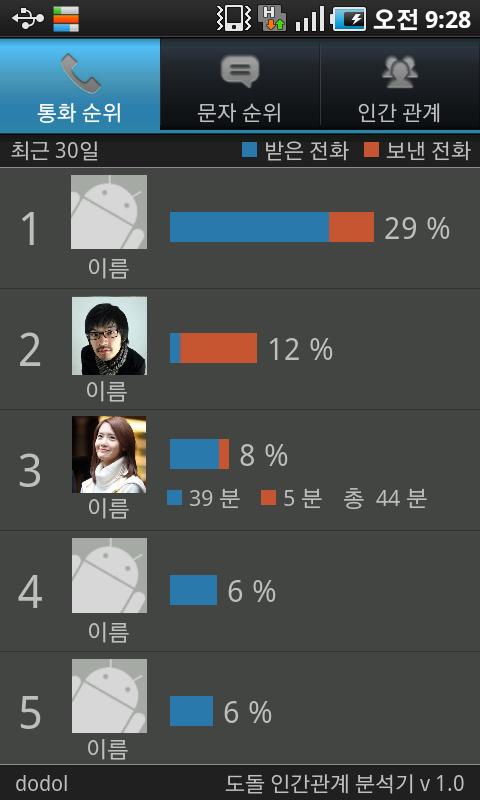 [도돌] 인간관계 분석기 v0.9 BETA Android Social