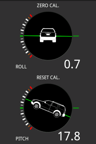 Tilt meter Android Travel & Local