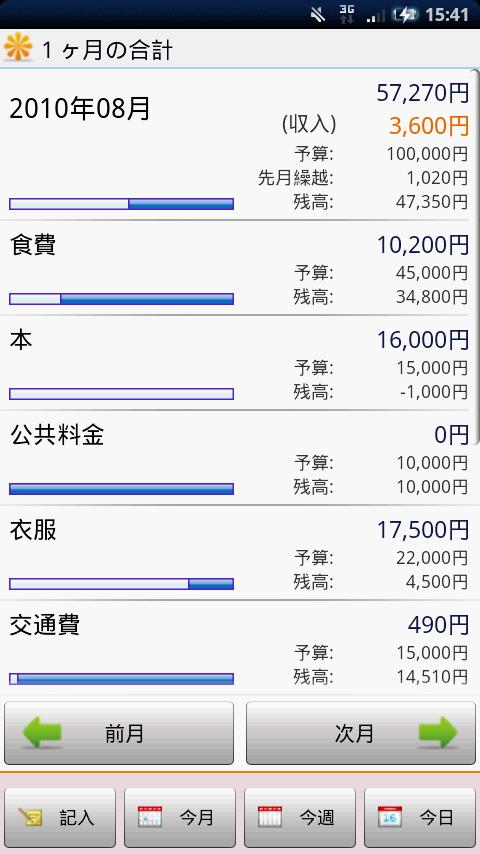 MoneyCalc Android Finance