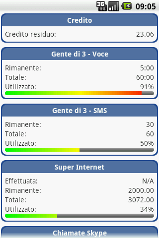 InfoCosti Tre Android Tools