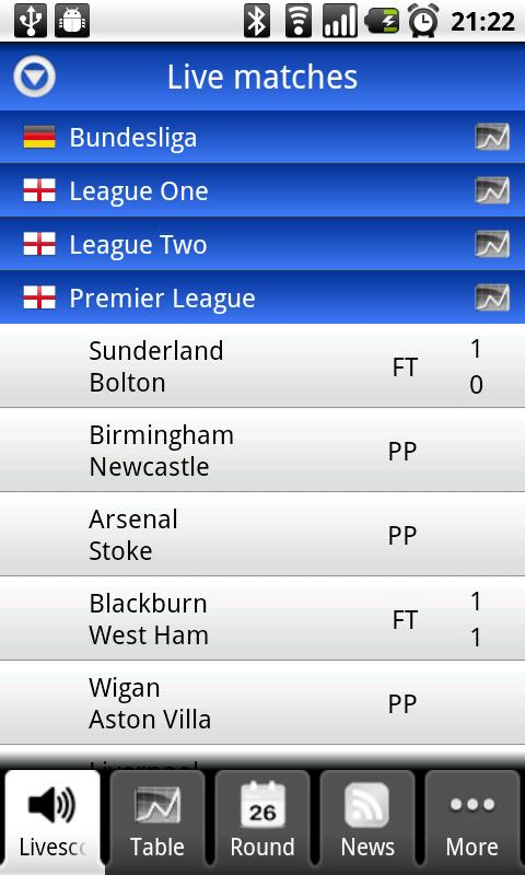Soccer Scores – FotMob Android Sports