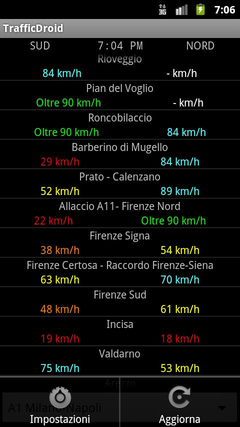 TrafficDroid Android Travel & Local