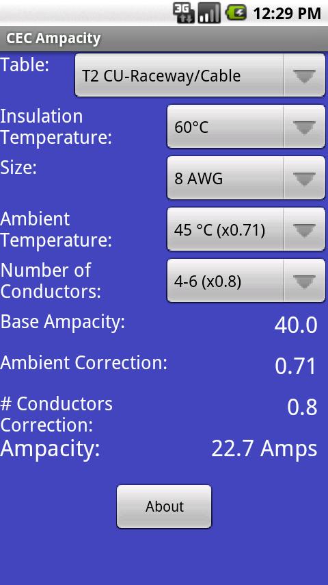 CEC Ampacity Android Productivity