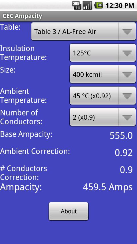 CEC Ampacity Android Productivity