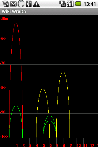 WiFi Wraith Android Tools