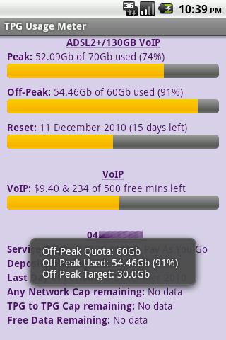 TPG Usage Meter Lite Android Communication