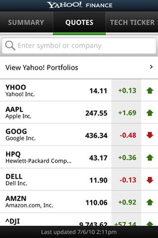 Yahoo! Finance Android Finance