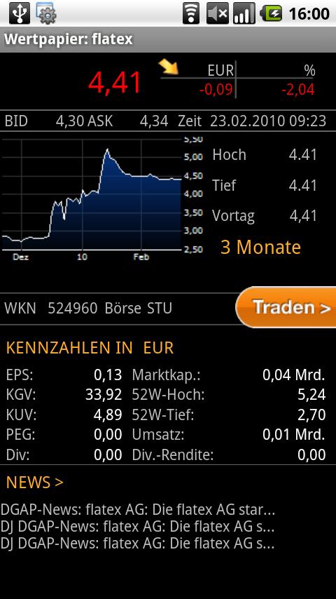 Börse (Aktien und Co) Android Finance