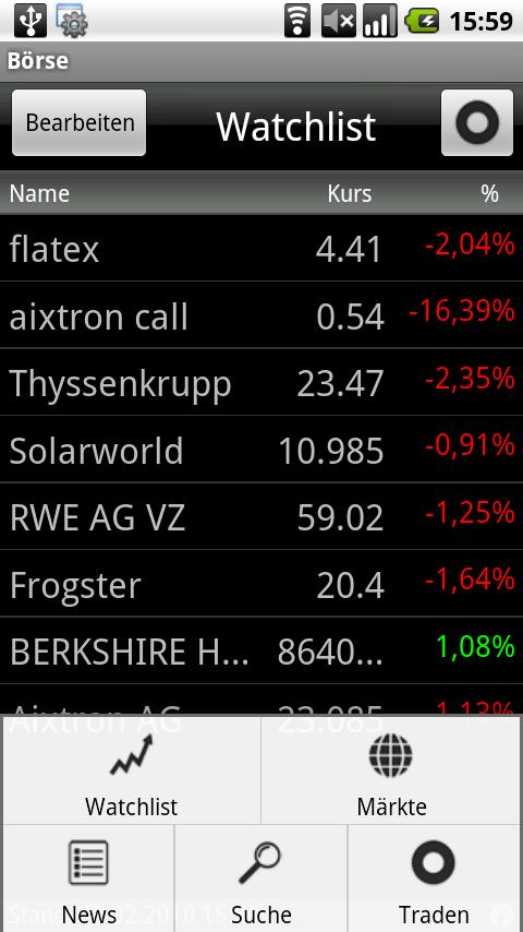Börse (Aktien und Co) Android Finance
