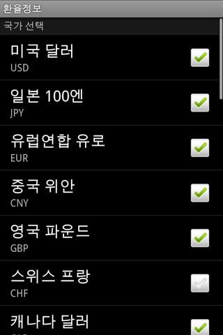 Currency Android Finance