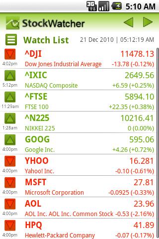 Stock Watcher Android Finance
