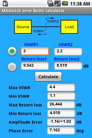 Rf & Microwave Toolbox lite