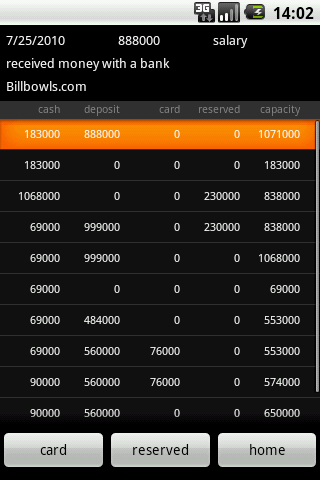 Household Accounts “Billbowls” Android Finance