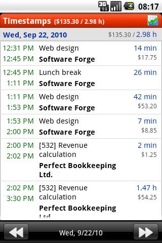Xpert-Timer Time Tracker Trial Android Productivity