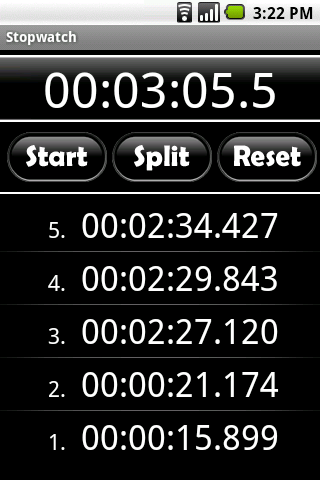 Stopwatch Android Tools