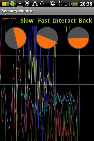 Sensors Monitor Android Tools