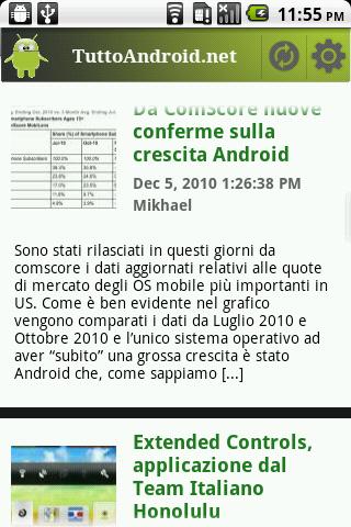 TuttoAndroid News