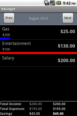 KBudget Android Finance