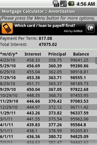 Mortgage Calculator Android Finance