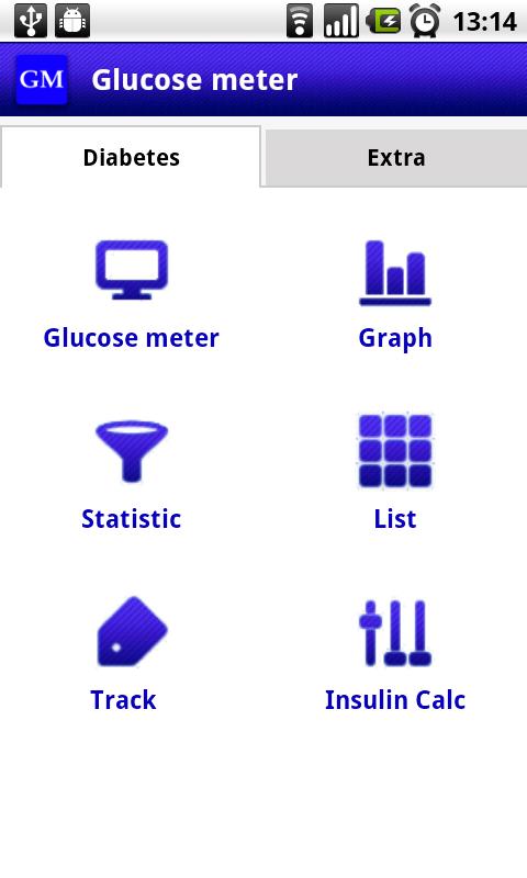 Glucose meter Android Medical