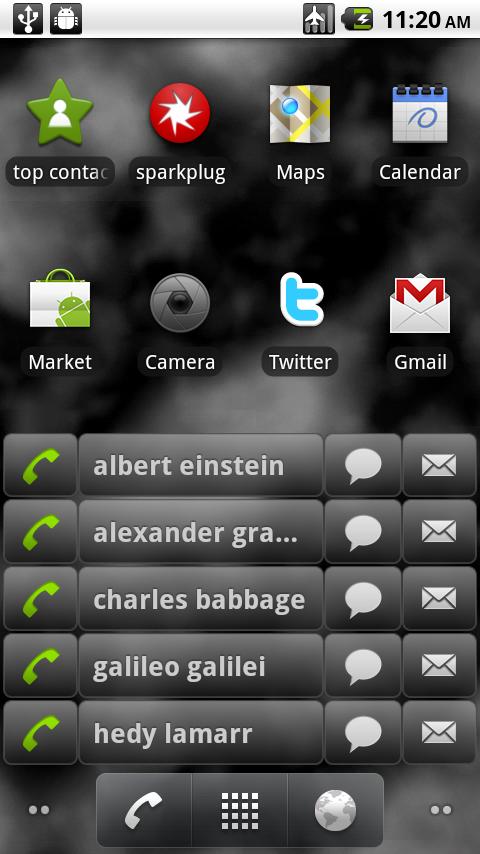 top contacts widget