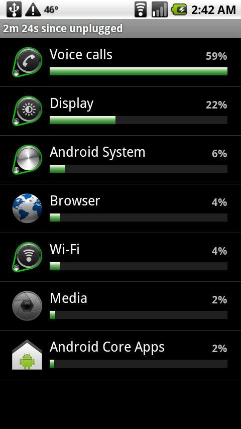 Battery Percentage Widget Android Tools