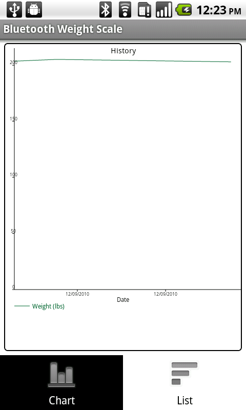 Bluetooth Weight Scale Client Android Health